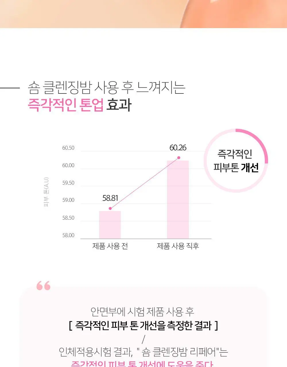 [숌.지복합성피부] 결정리 리페어 클렌징밤 100ml 상세페이지 20